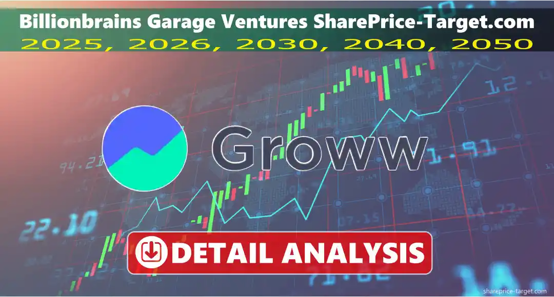 Billionbrains Garage Ventures(Groww) Share Price Target 2026, 2027, 2030, 2040, 2050