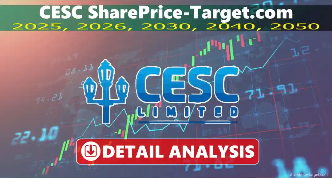 CESC Share Price Target 2026, 2027, 2030, 2040, 2050