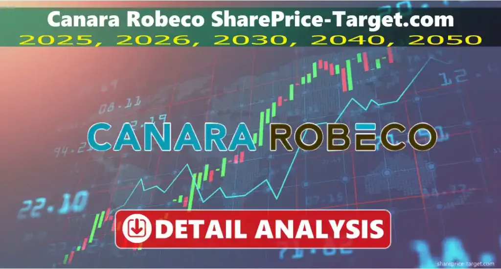 Canara Robeco Asset Management Company Share Price Target 2026, 2027, 2030, 2040, 2050 3 Canara Robeco share price target