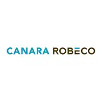 Canara Robeco Asset Management Company Share Price Target 2026, 2027, 2030, 2040, 2050 2 Canara Robeco