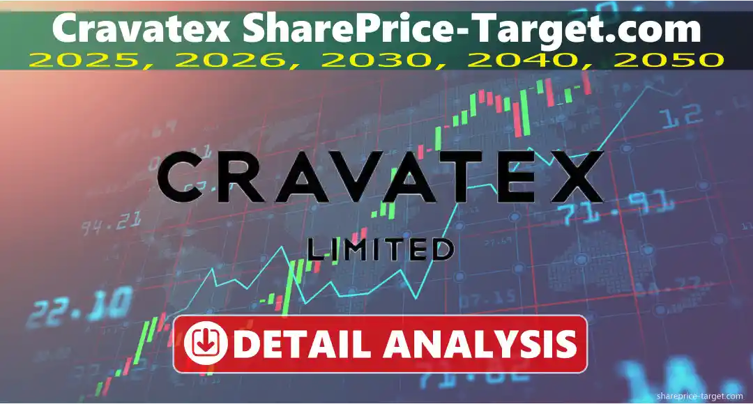 Cravatex Share Price Target 2026, 2027, 2030, 2040, 2050