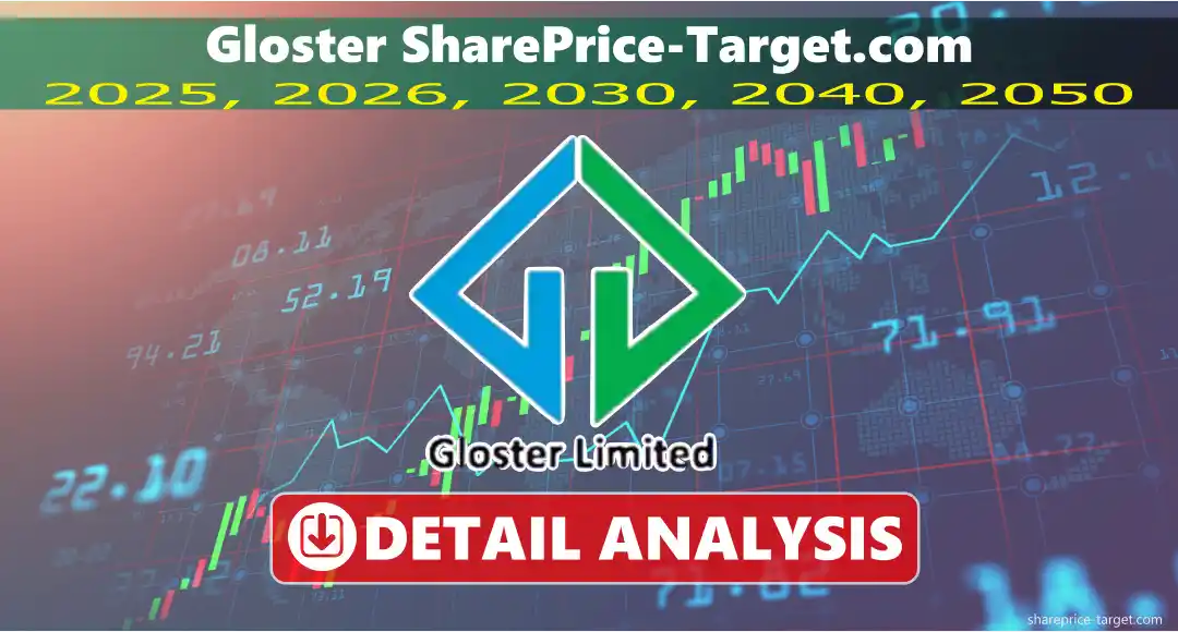 Gloster Share Price Target 2025, 2026, 2030, 2040, 2050