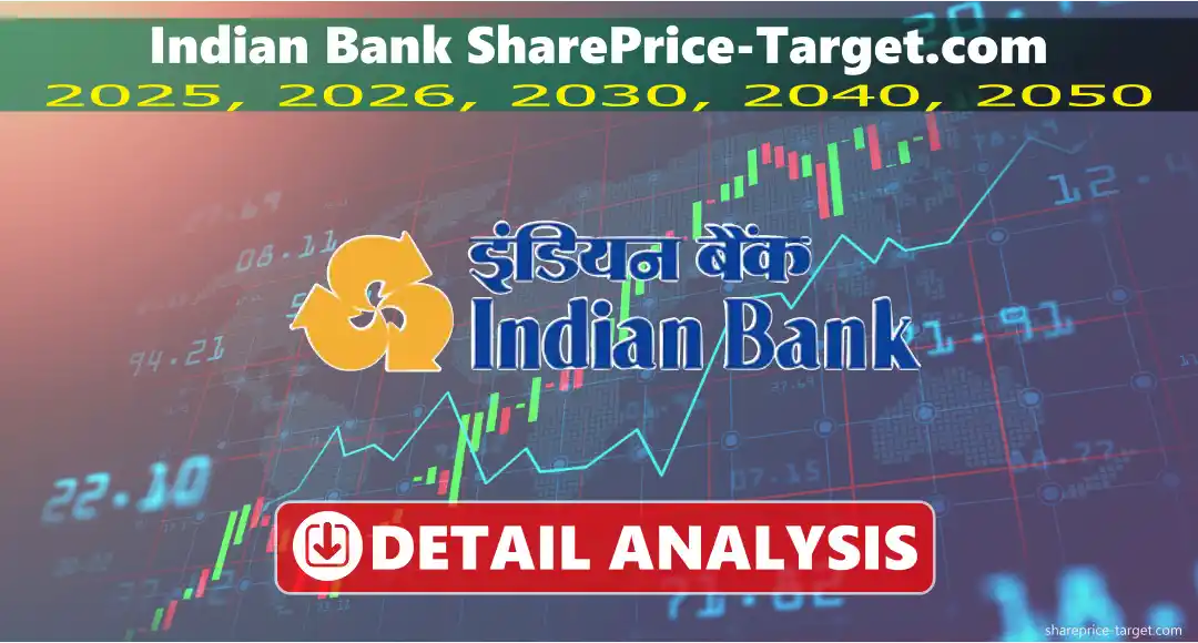 Indian Bank Share Price Target 2026, 2027, 2030, 2040, 2050