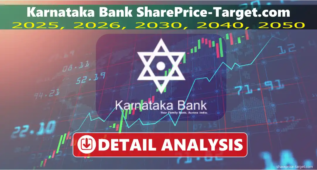Karnataka Bank Share Price Target 2026, 2027, 2030, 2040, 2050