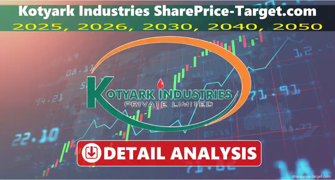 Kotyark Industries Share Price Target 2026, 2027, 2030, 2040, 2050