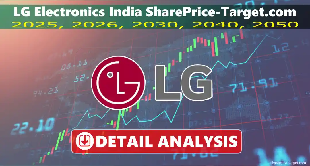 LG Electronics India Share Price Target 2026, 2027, 2030, 2040, 2050