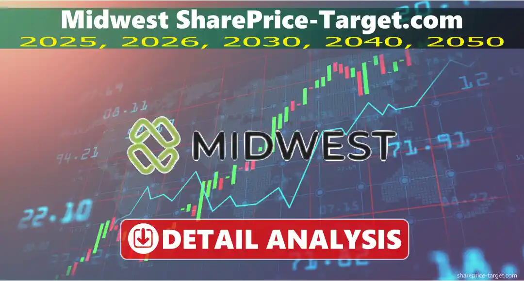 Midwest Share Price Target 2026, 2027, 2030, 2040, 2050