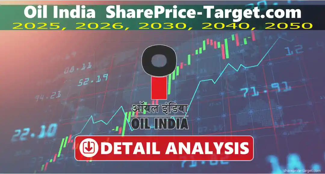 Oil India Share Price Target 2026, 2027, 2030, 2040, 2050
