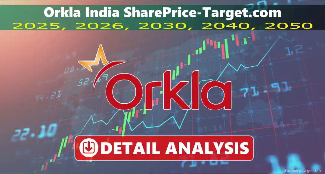 Orkla India Share Price Target 2026, 2027, 2030, 2040, 2050