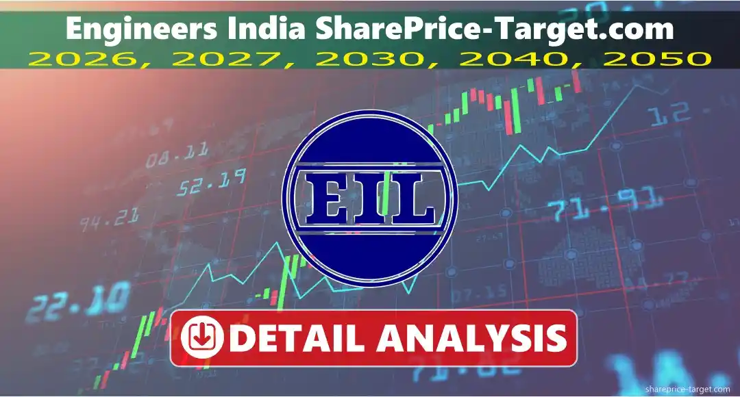 Engineers India Share Price Target 2026, 2027, 2030, 2040, 2050
