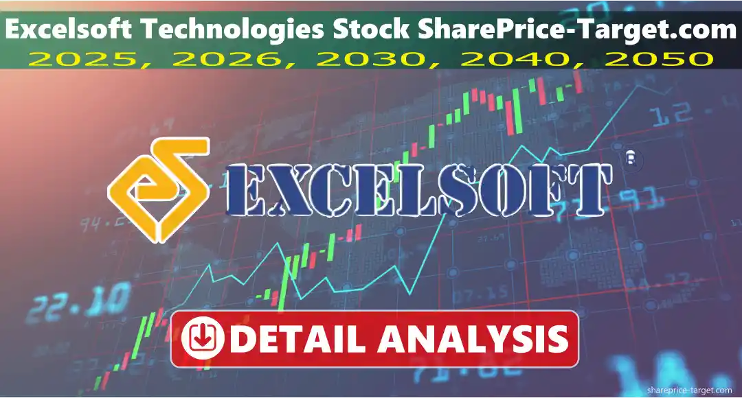 Excelsoft Technologies Share Price Target 2026, 2027, 2030, 2040, 2050