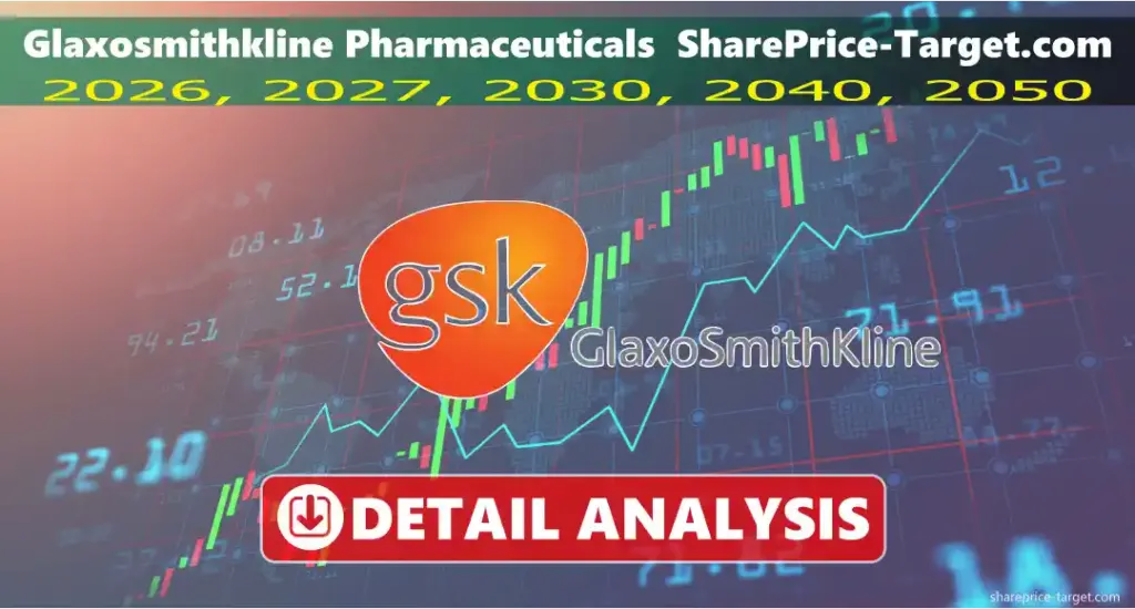 Glaxosmithkline Pharmaceuticals Share Price Target 2026, 2027, 2030, 2040, 2050 3 Glaxosmi Pharma