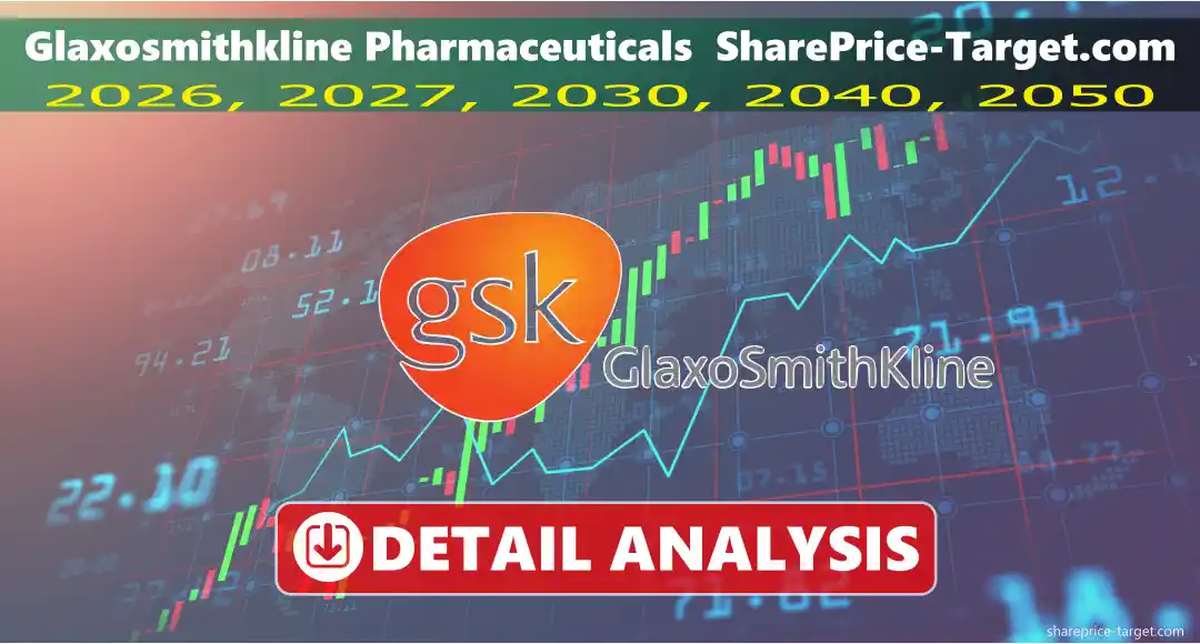 Glaxosmithkline Pharmaceuticals Share Price Target 2026, 2027, 2030, 2040, 2050
