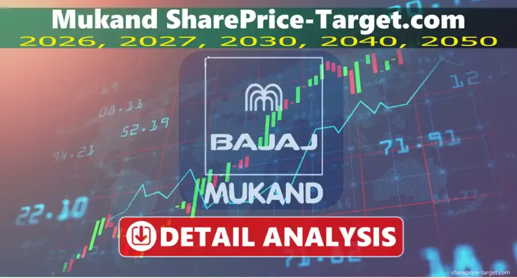 Mukand share price target