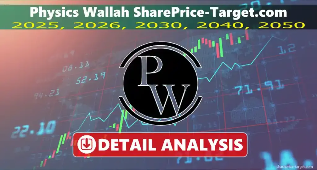 Physics Wallah Share Price Target 2026, 2027, 2030, 2040, 2050 3 Physics Wallah share price target
