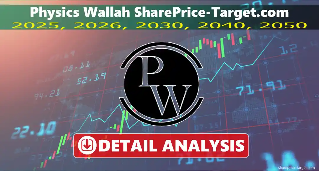 Physics Wallah Share Price Target 2026, 2027, 2030, 2040, 2050