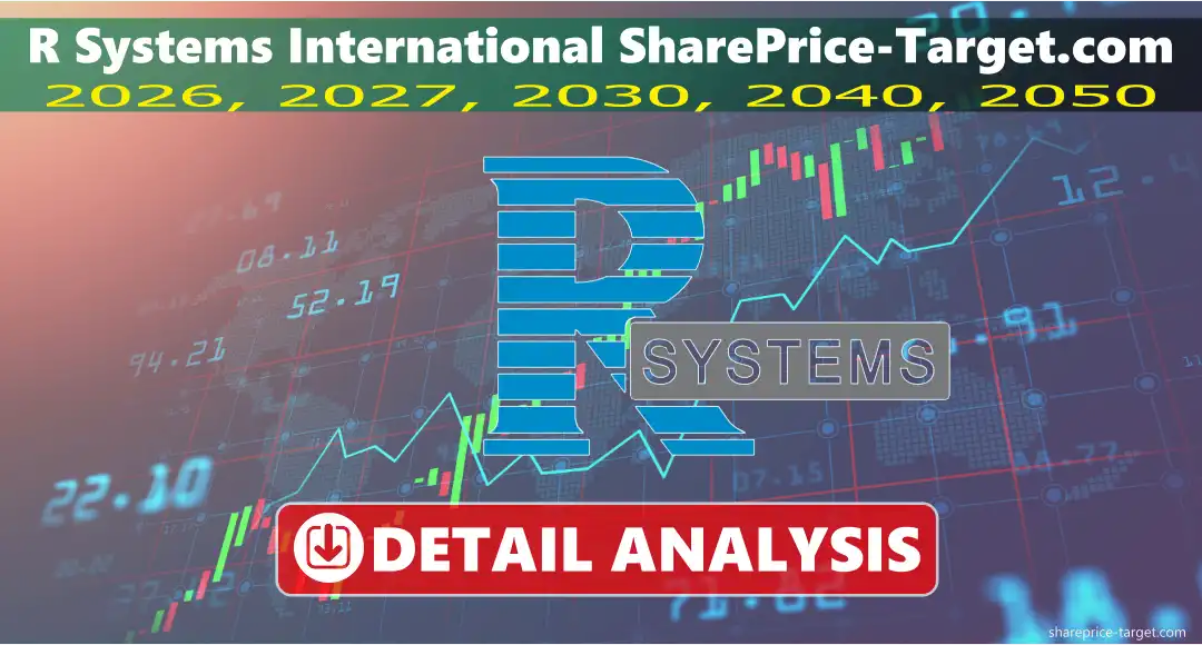 R Systems International Share Price Target 2026, 2027, 2030, 2040, 2050