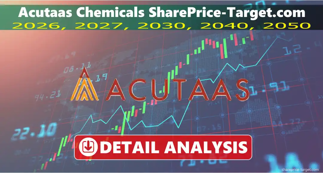Acutaas Chemicals Share Price Target 2026, 2027, 2030, 2040, 2050