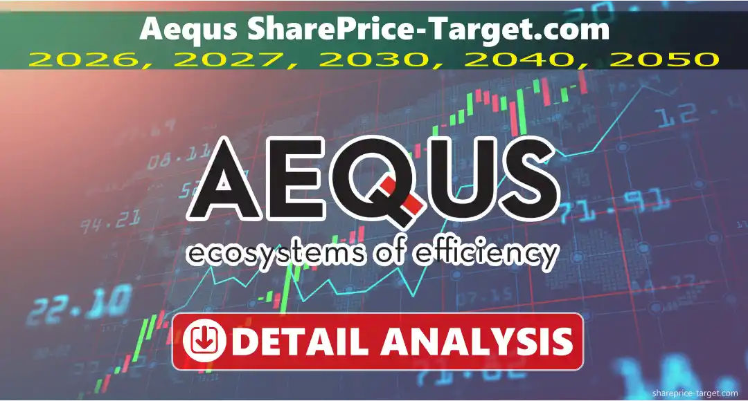 Aequs Share Price Target 2026, 2027, 2030, 2040, 2050