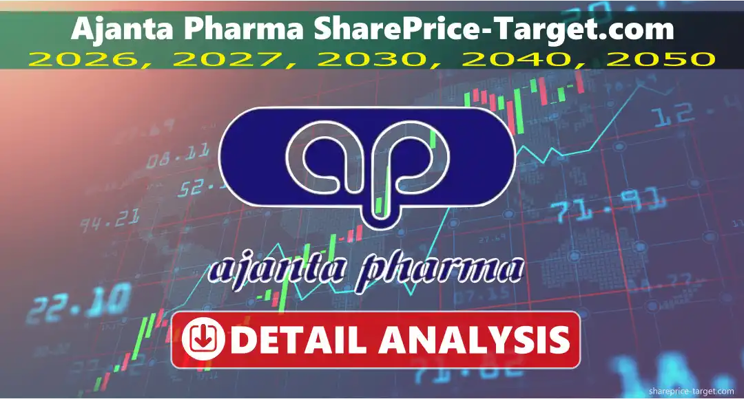 Ajanta Pharma Share Price Target 2026, 2027, 2030, 2040, 2050