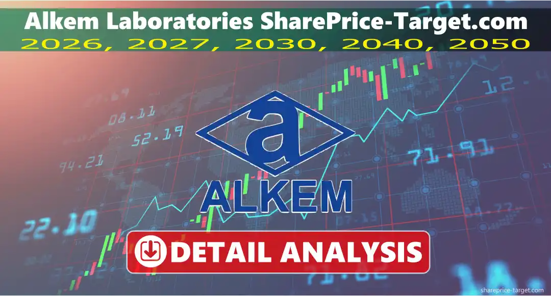 Alkem Laboratories Share Price Target 2026, 2027, 2030, 2040, 2050