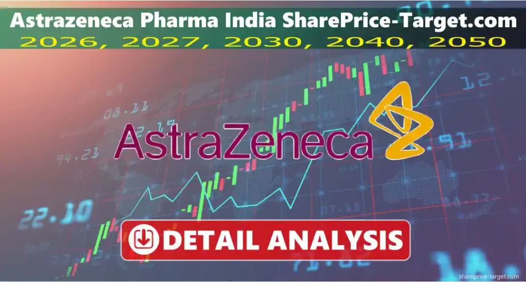 Astrazeneca Pharma India Share Price Target 2026, 2027, 2030, 2040, 2050 3 Astrazeneca Pharma India