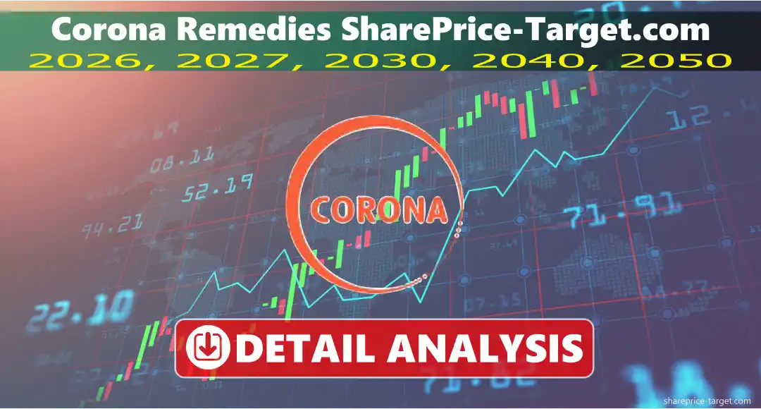 Corona Remedies Share Price Target 2026, 2027, 2030, 2040, 2050