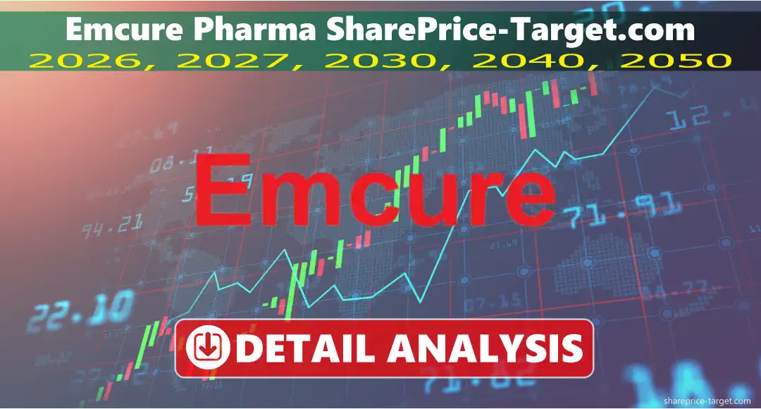 Emcure Pharma Share Price Target 2026, 2027, 2030, 2040, 2050
