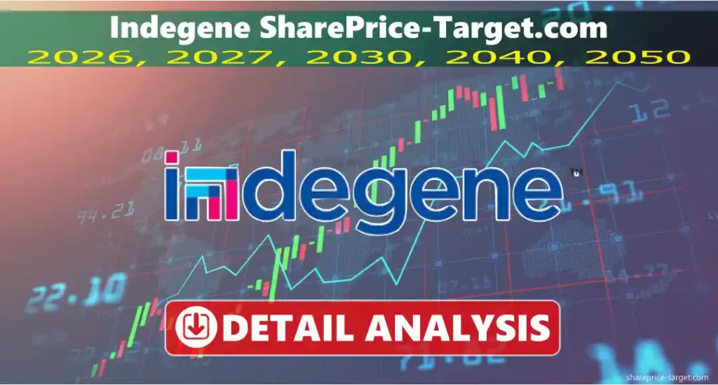 Indegene Share Price Target 2026, 2027, 2030, 2040, 2050 3 Indegene share price target