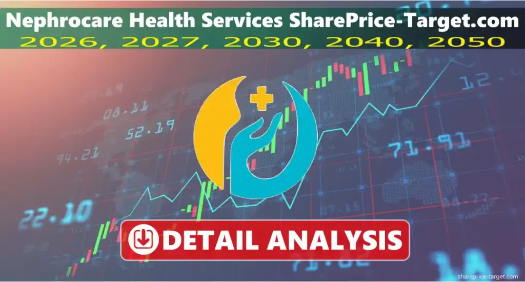 Nephrocare Health Services Share Price Target 2025, 2026, 2030, 2040, 2050 3 Nephrocare Health Services share price target
