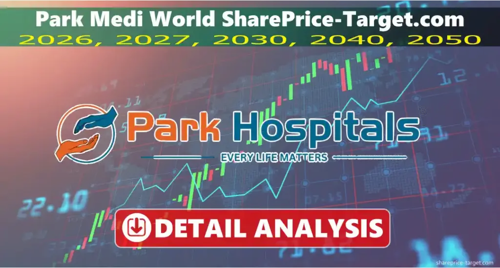 Park Medi World Share Price Target 2026, 2027, 2030, 2040, 2050 3 Park Medi World share price target