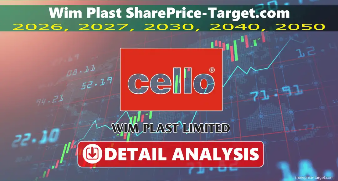 Wim Plast Share Price Target 2026, 2027, 2030, 2040, 2050