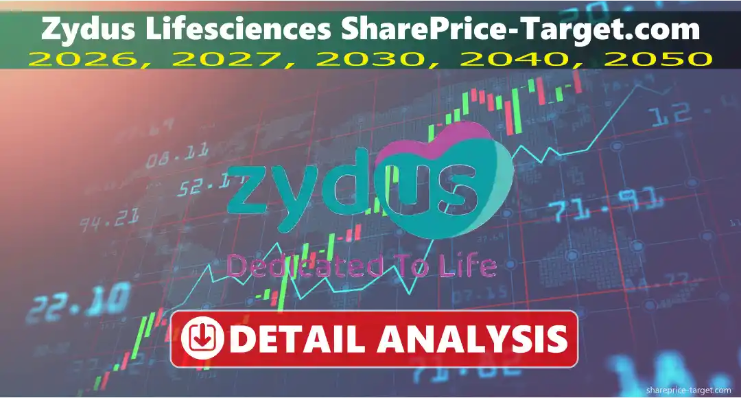 Zydus Lifesciences Share Price Target 2026, 2027, 2030, 2040, 2050