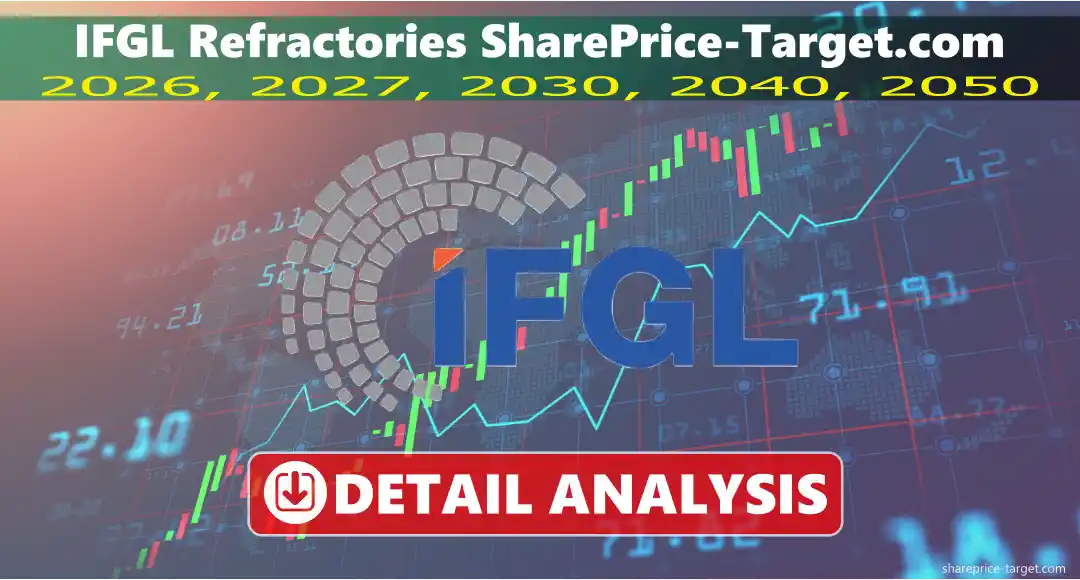 IFGL Refractories Share Price Target 2026, 2027, 2030, 2040, 2050