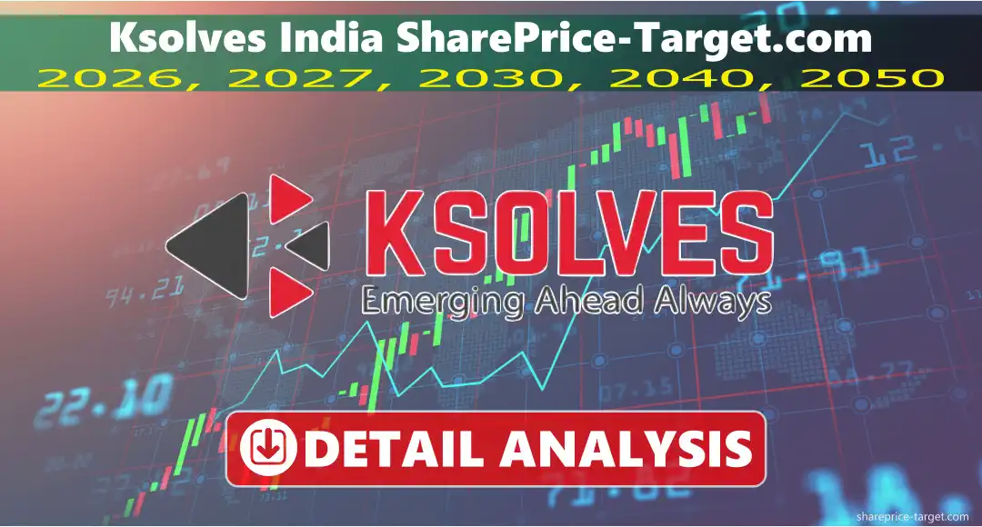 Ksolves India Share Price Target 2026, 2027, 2030, 2040, 2050