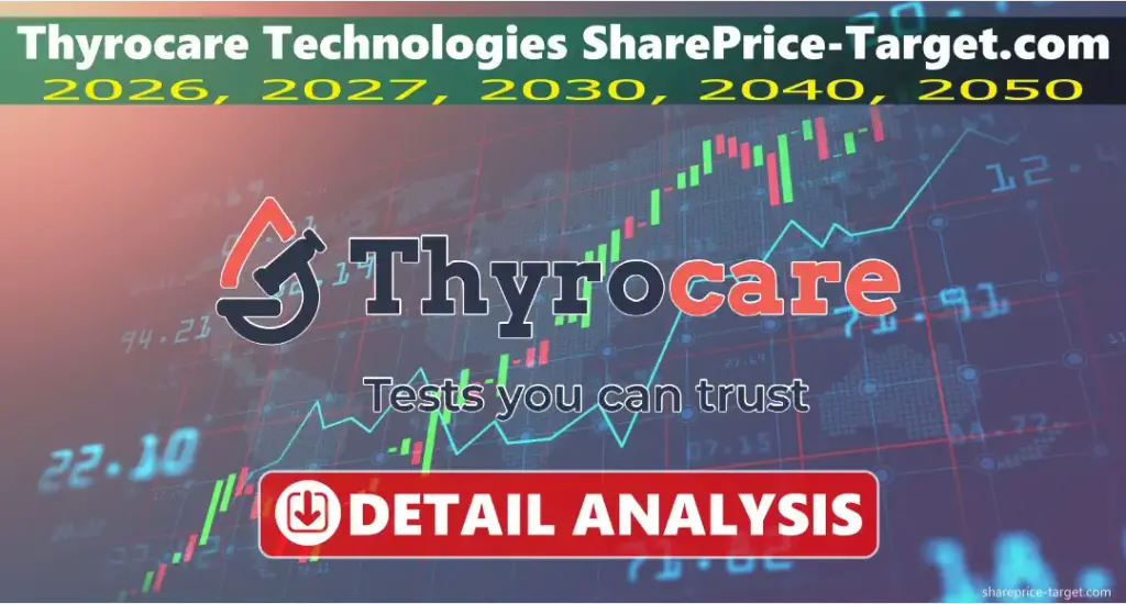 Thyrocare Technologies Share Price Target 2026, 2027, 2030, 2040, 2050 3 Thyrocare Technologies share price target