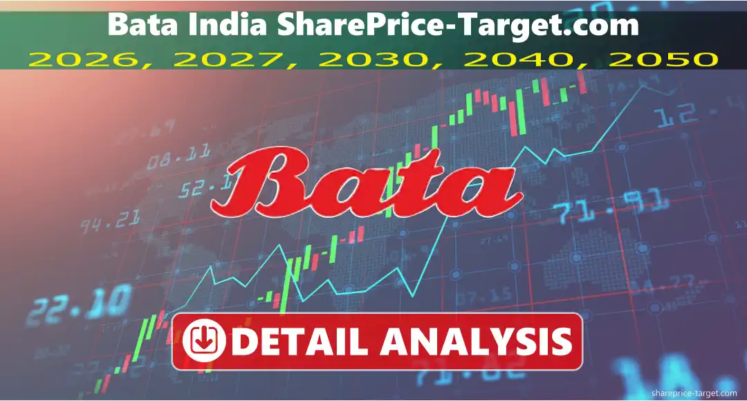 Bata India Share Price Target 2026, 2027, 2030, 2040, 2050