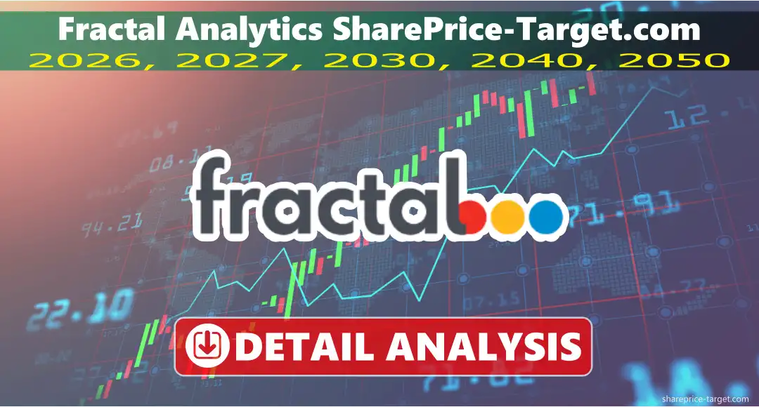 Fractal Analytics Share Price Target, 2026, 2027, 2030, 2040, 2050