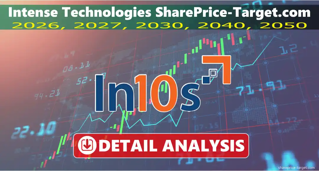 Intense Technologies Share Price Target 2026, 2027, 2030, 2040, 2050
