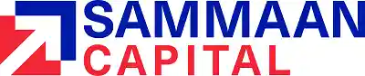 Sammaan Capital Share Price Target 2026, 2027, 2030, 2040, 2050 2 Sammaan Capital