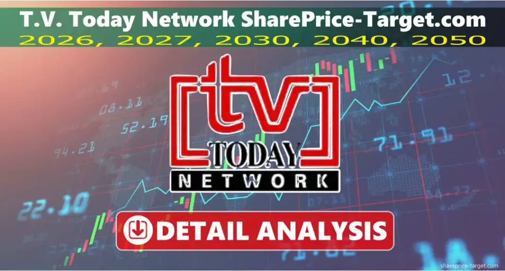 T.V. Today Network share price target