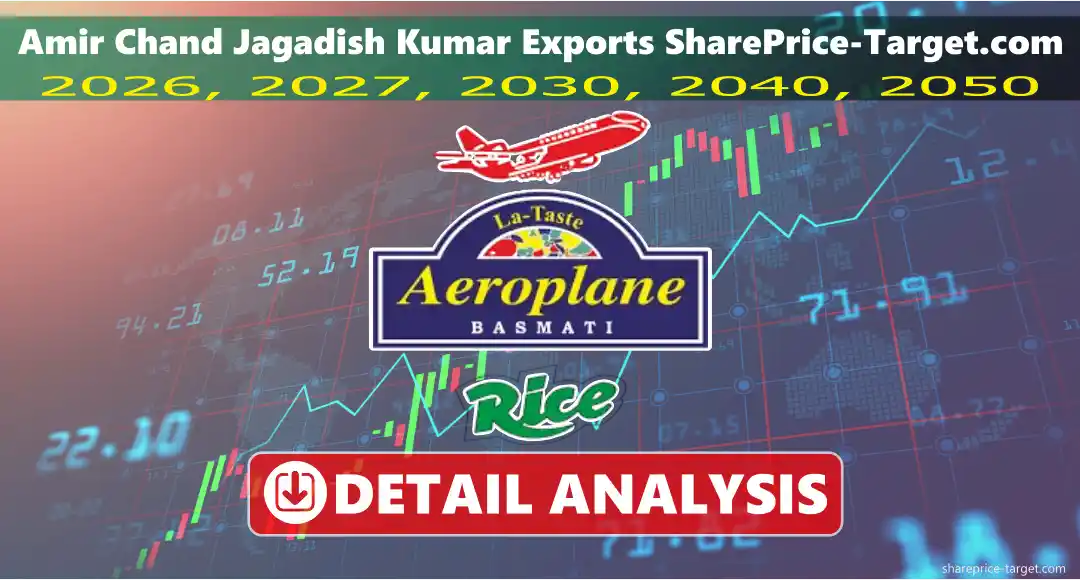 Amir Chand Jagadish Kumar Exports Share Price Target 2026, 2027, 2030, 2040, 2050