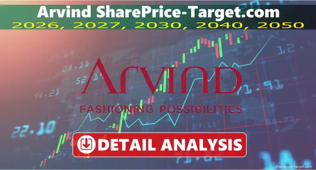 Arvind share price target
