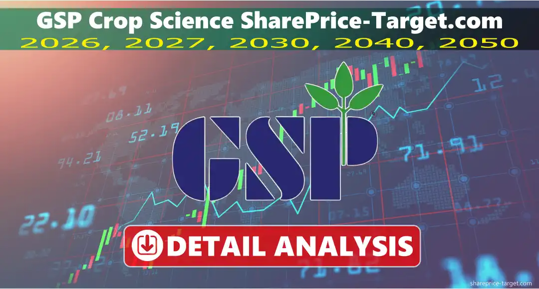 GSP Crop Science Share Price Target 2026, 2027, 2030, 2040, 2050