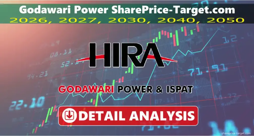 Godawari Power Share Price Target 2026, 2027, 2030, 2040, 2050 3 Godawari Power share price target