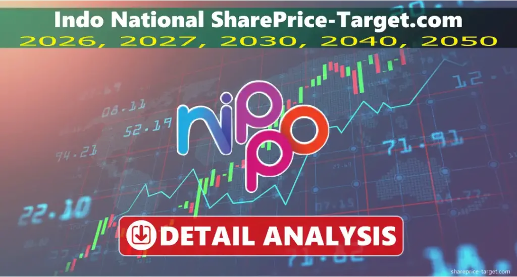 Indo National Share Price Target 2026, 2027, 2030, 2040, 2050 3 Indo National share price target