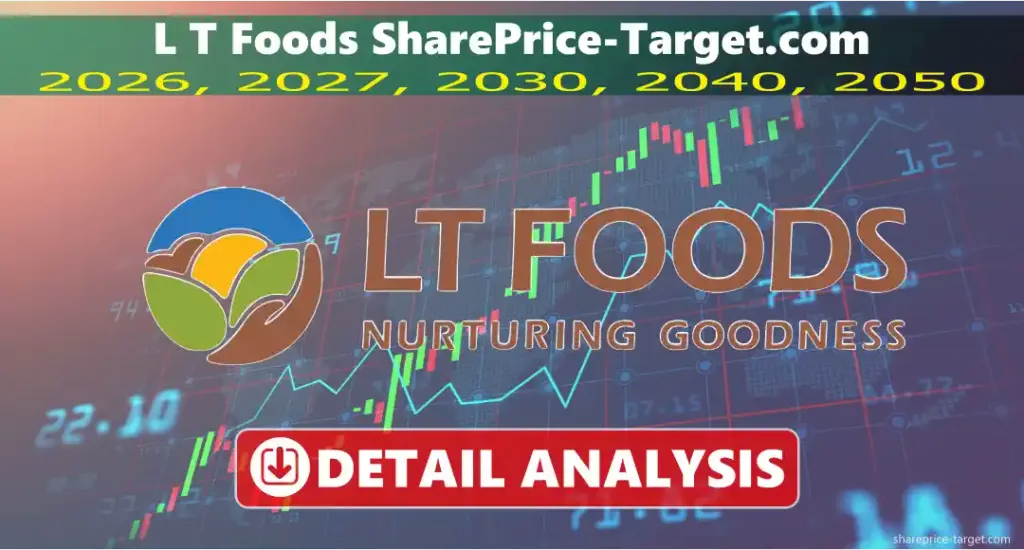 L T Foods share price target