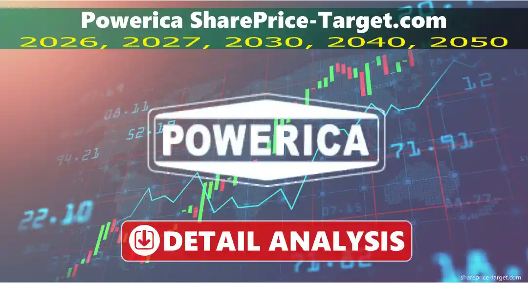 Powerica date, Share Price Target 2026, 2027, 2030, 2040, 2050