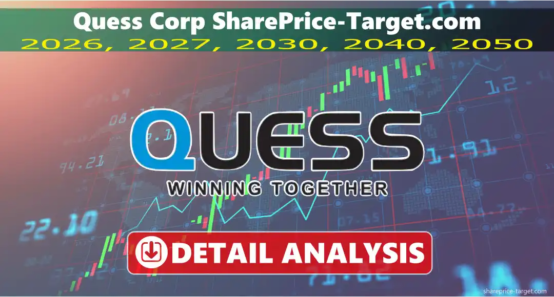 Quess Corp Share Price Target 2026, 2027, 2030, 2040, 2050