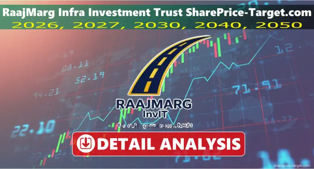 RaajMarg Infra Investment Trust date, Share Price Target 2026, 2027, 2030, 2040, 2050 3 RaajMarg Infra share price target